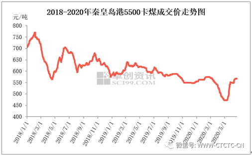 微信图片_20200722111446.png